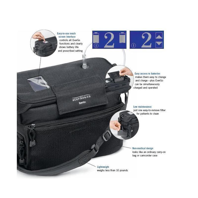 EverGo™ Lithium Ion Battery - Image 5